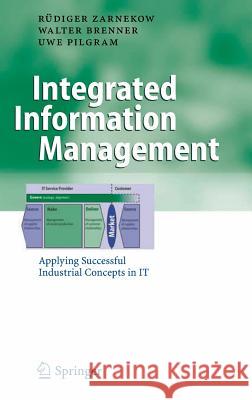 Integrated Information Management: Applying Successful Industrial Concepts in It Zarnekow, Rüdiger 9783540323068 Springer