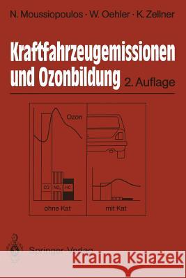 Kraftfahrzeugemissionen Und Ozonbildung Nicolas Moussiopoulos Wolfgang Oehler Klaus Zellner 9783540556893 Springer
