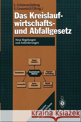 Das Kreislaufwirtschafts- Und Abfallgesetz: Neue Regelungen Und Anforderungen Schimmelpfeng, Lutz 9783540617020