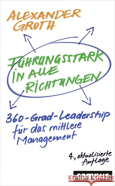 Führungsstark in alle Richtungen : 360-Grad-Leadership für das mittlere Management Groth, Alexander 9783593510439