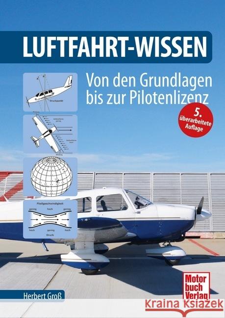 Luftfahrt-Wissen Groß, Herbert 9783613045279