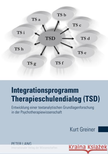 Integrationsprogramm Therapieschulendialog (Tsd): Entwicklung Einer Textanalytischen Grundlagenforschung in Der Psychotherapiewissenschaft Greiner, Kurt 9783631613139