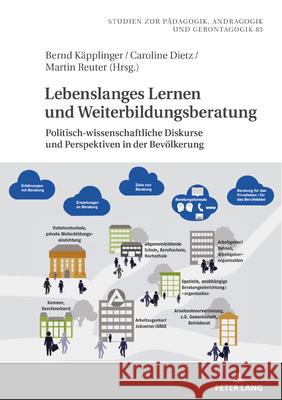 Lebenslanges Lernen und Weiterbildungsberatung  9783631936504 Peter Lang