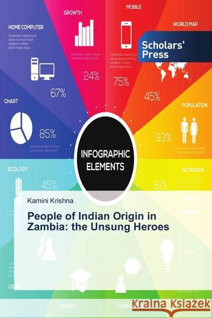 People of Indian Origin in Zambia: the Unsung Heroes Krishna, Kamini 9783639664492