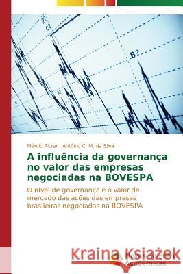 A influência da governança no valor das empresas negociadas na BOVESPA Pitzer Márcio 9783639695137 Novas Edicoes Academicas