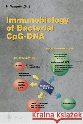 Immunobiology of Bacterial Cpg-DNA Wagner, H. 9783642640773 Springer