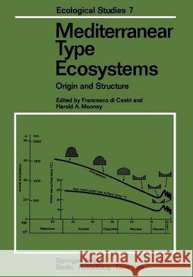 Mediterranean Type Ecosystems: Origin and Structure Castri, Francesco Di 9783642655227 Springer