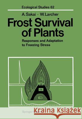 Frost Survival of Plants: Responses and Adaptation to Freezing Stress Sakai, Akira 9783642717475