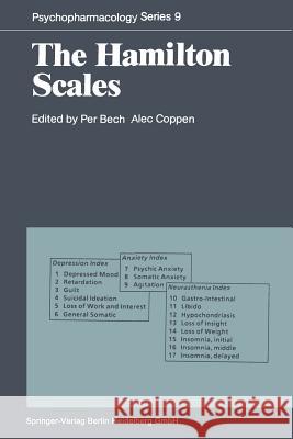 The Hamilton Scales Per Bech Alec Coppen 9783642753756 Springer