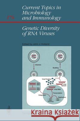 Genetic Diversity of RNA Viruses John J. Holland 9783642770135