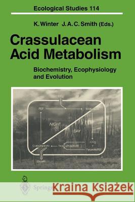 Crassulacean Acid Metabolism: Biochemistry, Ecophysiology and Evolution Klaus Winter, J.Andrew C. Smith 9783642790621