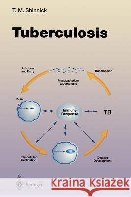 Tuberculosis Thomas M. Shinnick 9783642801686