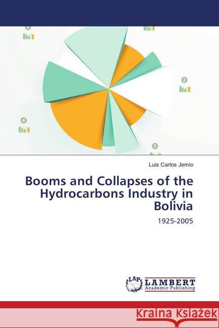 Booms and Collapses of the Hydrocarbons Industry in Bolivia : 1925-2005 Jemio, Luis Carlos 9783659178894 LAP Lambert Academic Publishing