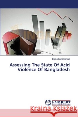 Assessing The State Of Acid Violence Of Bangladesh Mondal, Biplob Kanti 9783659495519
