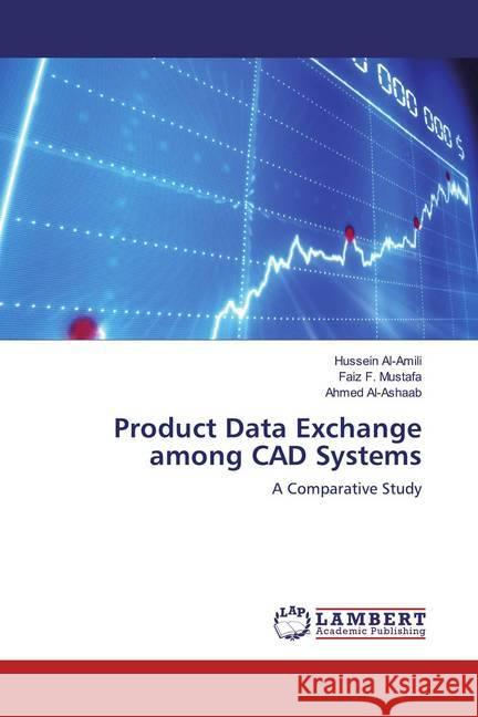 Product Data Exchange among CAD Systems : A Comparative Study Al-Amili, Hussein; Mustafa, Faiz F.; Al-Ashaab, Ahmed 9783659811203