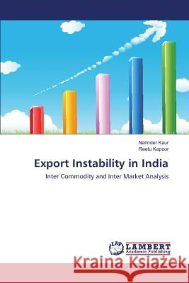 Export Instability in India Kaur Narinder 9783659819650