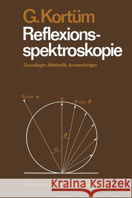 Reflexionsspektroskopie: Grundlagen, Methodik, Anwendungen Kortüm, Gustav 9783662282700 Springer