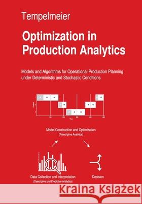 Optimization in Production Analytics: Models and Algorithms for Operational Production Planning under Deterministic and Random Conditions Horst Tempelmeier 9783695176953