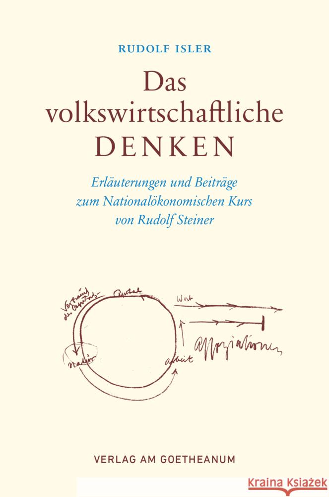 Das volkswirtschaftliche Denken Isler, Rudolf 9783723517215