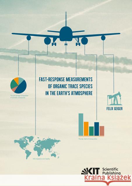 Fast-response measurements of organic trace species in the Earth's atmosphere Geiger, Felix 9783731503569 KIT Scientific Publishing