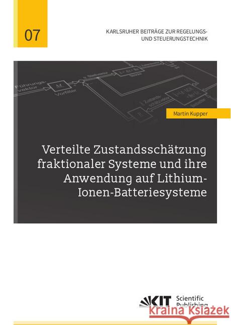 Verteilte Zustandsschätzung fraktionaler Systeme und ihre Anwendung auf Lithium-Ionen-Batteriesysteme : Dissertationsschrift Kupper, Martin 9783731509714