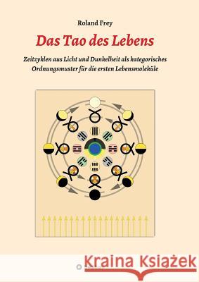 Das Tao des Lebens Frey, Roland 9783734554377 Tredition Gmbh