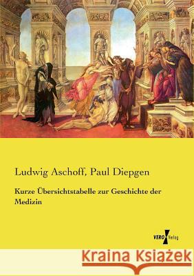 Kurze Übersichtstabelle zur Geschichte der Medizin Ludwig Aschoff, Paul Diepgen 9783737210621 Vero Verlag