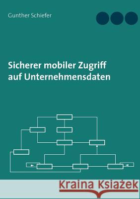 Sicherer mobiler Zugriff auf Unternehmensdaten Gunther Schiefer 9783738611373