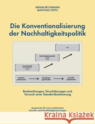 Die Konventionalisierung der Nachhaltigkeitspolitik: Beobachtungen, Einschätzungen und Versuch einer Standortbestimmung Bechmann, Arnim 9783739248424