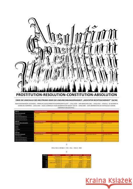 PROSTITUTION-RESOLUTION-CONSTITUTION-ABSOLUTION : 