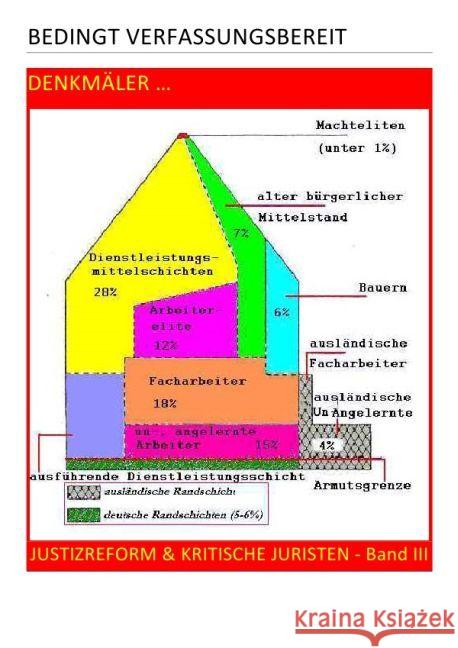 BEDINGT VERFASSUNGSBEREIT - JUSTIZREFORM & KRITISCHE JURISTEN - Band III v VII : DENKMÄLER ... August, Pierre; Schast, Christine 9783741887505 epubli