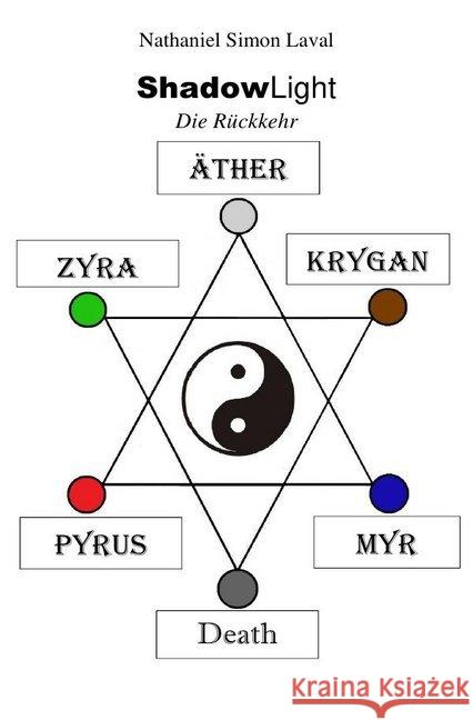 ShadowLight : Die Rückker Laval, Nathaniel Simon 9783745040999 epubli