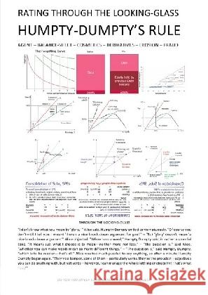 HUMPTY-DUMPTY'S RULE - RATING THROUGH THE LOOKING-GLASS : AGENT - BALANCE-SHEET - COSMETICS - DERIVATIVES - EROSION - FRAUD Moore, Bob; CONSTITUTION, SOUL 9783745045666 epubli