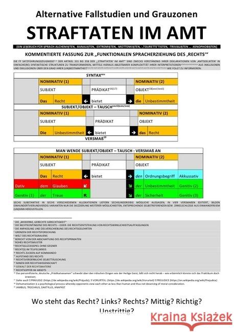 ALTERNATIVE FALLSTUDIEN UND GRAUZONEN - STRAFTATEN IM AMT (KOMMENTAR ZUR 