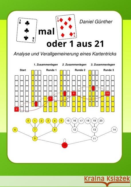 3 mal 7 oder 1 aus 21 : Analyse und Verallgemeinerung eines Kartentricks Günther, Daniel 9783746708898 epubli