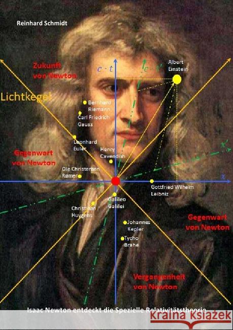 Isaac Newton entdeckt die Spezielle Relativitätstheorie Schmidt, Dr. Reinhard 9783746747637