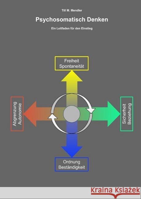 Psychosomatisch Denken : Ein Leitfaden für den Einstieg Mendler, Till M. 9783746776934