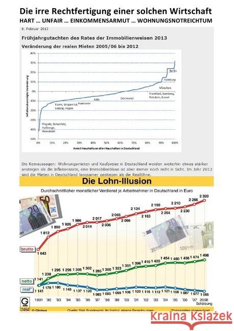HART ... UNFAIR ... EINKOMMENSARMUT ... WOHNUNGSNOTREICHTUM - Die irre Rechtfertigung einer solchen Wirtschaft : Die irre Rechtfertigung einer solchen Wirtschaft Deutschland, (SP: D) Sozialkritische Professionals:; Sozialkritische Professionals von Hessen (SkvH); der Pfalz (SkPdP), 9783748542179 epubli