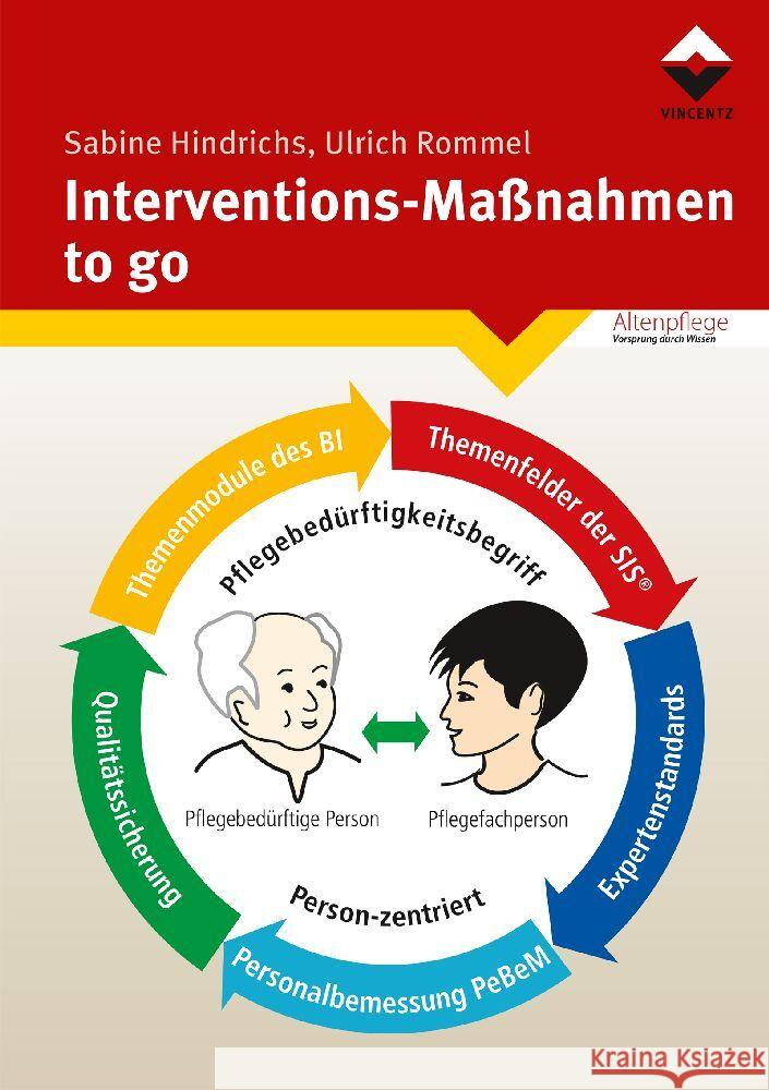 Interventions-Maßnahmen-to go Hindrichs, Sabine, Rommel, Ulrich 9783748606482 Vincentz Network