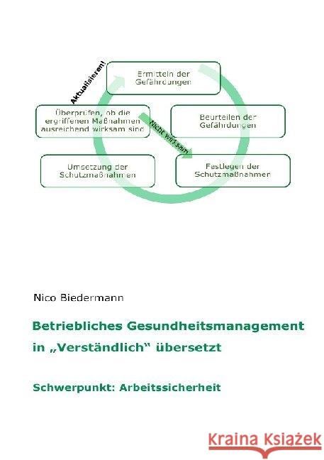 Betriebliches Gesundheitsmanagement in 