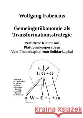 Gemeingutökonomie als Transformationsstrategie: Profitfreie Räume mit Plattformkooperativen Vom Finanzkapital zum Solidarkapital Wolfgang Fabricius 9783752856712