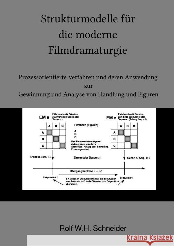 Strukturmodelle für die moderne Filmdramaturgie Schneider, Rolf W.H. 9783752996289