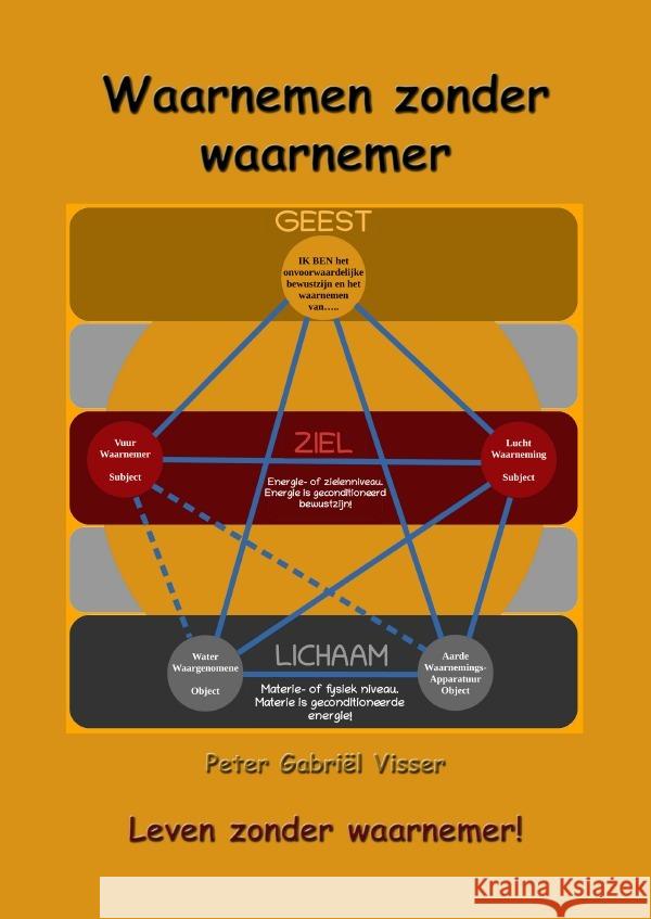 Waarnemen zonder waarnemer Visser, Peter Gabriël 9783753101705