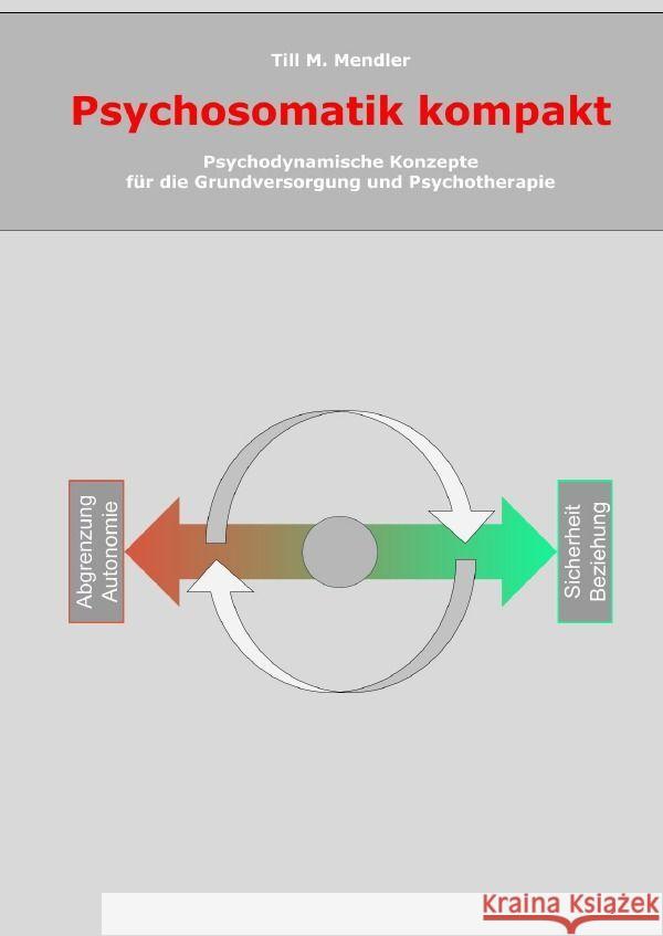 Psychosomatik kompakt Mendler, Till M. 9783756549962