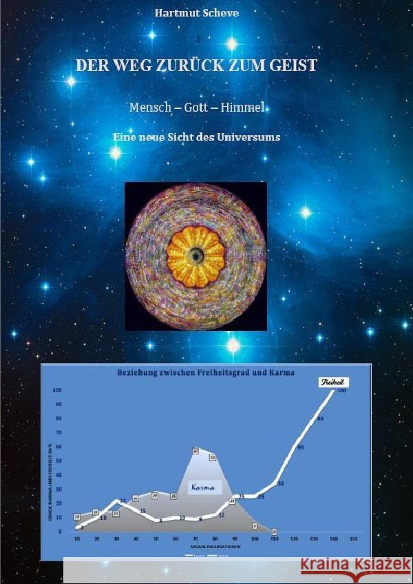 Der Weg zurück zum Geist Scheve, Hartmut 9783758465161