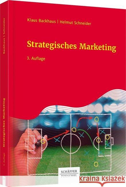 Strategisches Marketing Backhaus, Klaus; Schneider, Helmut 9783791046945