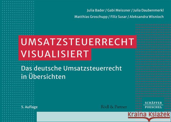 Umsatzsteuerrecht visualisiert Bader, Julia, Meissner, Gabi, Daubenmerkl, Julia 9783791059747 Schäffer-Poeschel