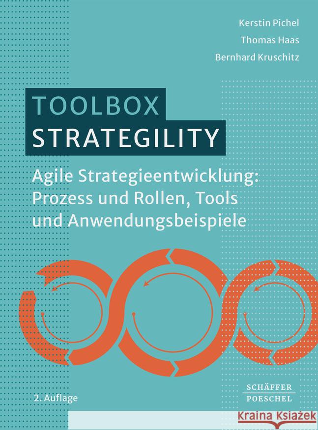 Strategility Pichel, Kerstin, Haas, Thomas, Kruschitz, Bernhard 9783791061665