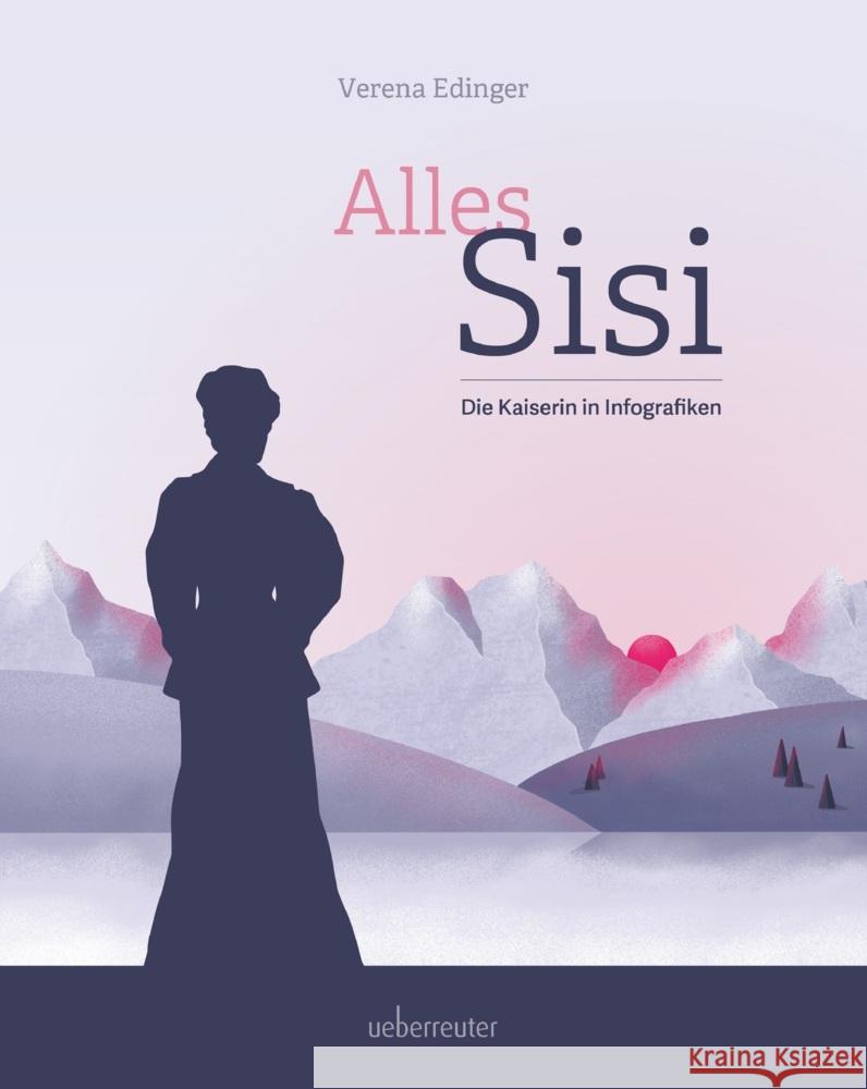 Alles Sisi Edinger, Verena 9783800078721 Carl Ueberreuter Verlag