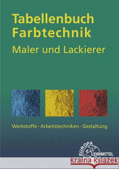 Tabellenbuch Farbtechnik Maler und Lackierer Sirtl, Helmut, Fritzsch, Andreas, Seeger, Thomas 9783808544280